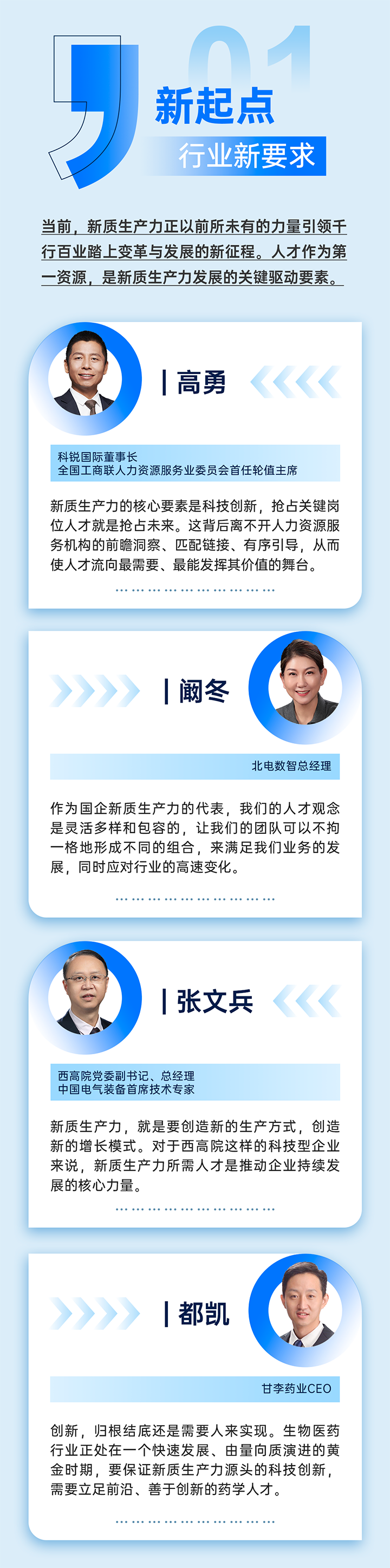 作为新质生产力领域代表的央国企、科研院所、标杆民营企业及人力资源服务业如何加快构建新质生产力人才供应链